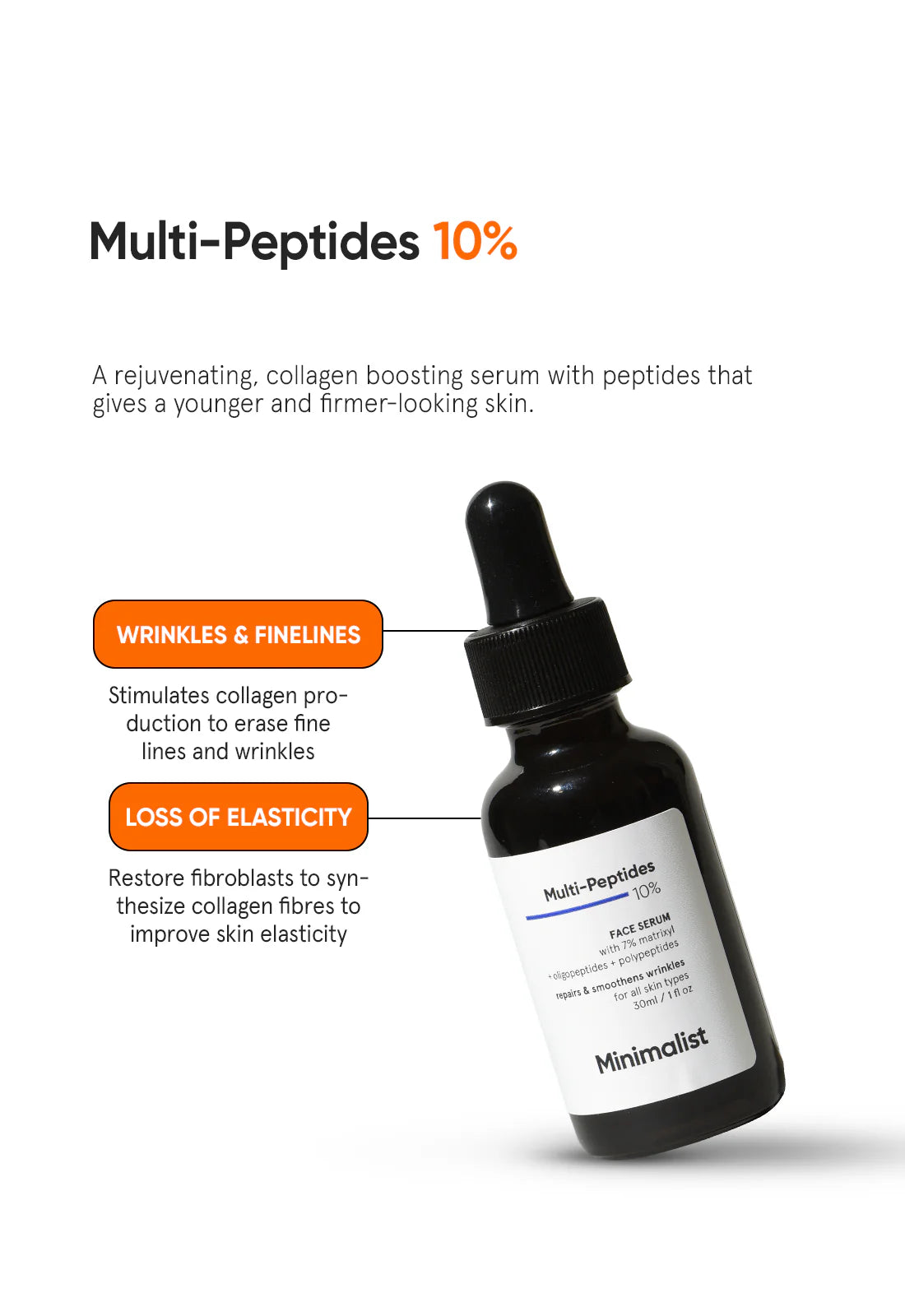 Minimalist Multi Peptide SeruMulti-Peptides 10% Face Serum